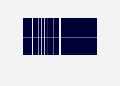 Modules solaires photovoltaïques